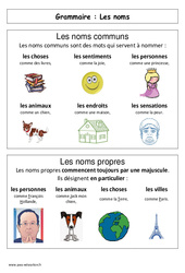 Les noms - Affiche pour la classe - Grammaire : 3eme Harmos - PDF à imprimer