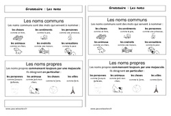 Noms - Cours, Leçon : 3eme Harmos - PDF gratuit à imprimer