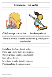 Le verbe - Affiche pour la classe - Grammaire : 3eme Harmos - PDF à imprimer