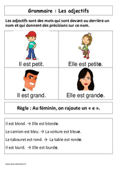 Les adjectifs - Affiche pour la classe - Grammaire : 3eme Harmos - PDF à imprimer