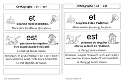 et - est - Homonymes - Cours, Leçon : 3eme Harmos - PDF gratuit à imprimer