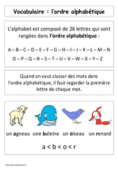 Ordre alphabétique - Affiche pour la classe - Vocabulaire : 3eme Harmos - PDF à imprimer