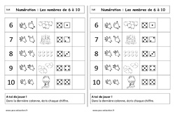 Nombres de 6 à 10 - Cours, Leçon : 3eme Harmos - PDF à imprimer