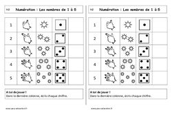 Nombres de 1 à 5 - Cours, Leçon : 3eme Harmos - PDF gratuit à imprimer