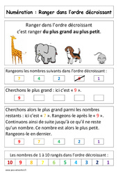 Ranger dans l'ordre décroissant - Affiche pour la classe : 3eme Harmos - PDF à imprimer