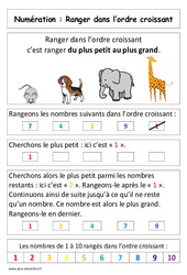 Ranger dans l'ordre croissant - Affiche pour la classe : 3eme Harmos - PDF à imprimer