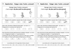 Ranger dans l'ordre croissant - Cours, Leçon : 3eme Harmos - PDF à imprimer