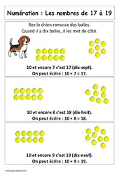 Leçon Nombres de 17 à 19 - Cours, Leçon : 3eme Harmos - PDF à imprimer