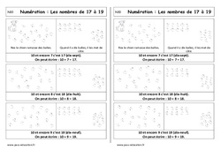 Nombres de 17 à 19 - Cours, Leçon : 3eme Harmos - PDF à imprimer