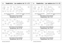 Nombres de 11 à 13 - Cours, Leçon : 3eme Harmos - PDF à imprimer