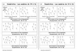 Nombres de 14 à 16 - Cours, Leçon : 3eme Harmos - PDF à imprimer