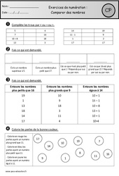 Exercices - Comparer des nombres : 3eme Harmos - PDF à imprimer