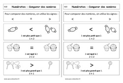 Comparer des nombres - Cours, Leçon : 3eme Harmos - PDF à imprimer