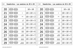 Nombres de 20 à 29 - Cours, Leçon : 3eme Harmos - PDF à imprimer