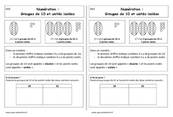 Groupes de 10 et unités isolées - Cours, Leçon : 3eme Harmos - PDF gratuit à imprimer