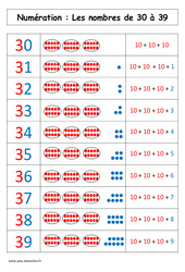 Nombres de 30 à 39 - Affiche pour la classe : 3eme Harmos - PDF à imprimer