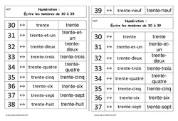 Ecrire les nombres de 30 à 39 - Cours, Leçon : 3eme Harmos - PDF à imprimer