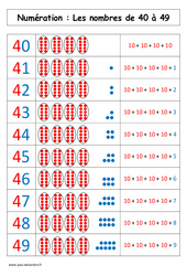 Nombres de 40 à 49 - Affiche pour la classe : 3eme Harmos - PDF à imprimer