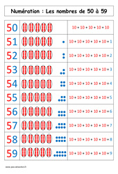 Nombres de 50 à 59 - Affiche pour la classe : 3eme Harmos - PDF à imprimer