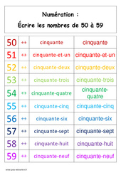 Ecrire les nombres de 50 à 59 - Affiche pour la classe : 3eme Harmos - PDF à imprimer