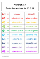 Ecrire les nombres de 60 à 69 - Affiche pour la classe : 3eme Harmos - PDF à imprimer