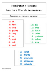 Ecriture littérale des nombres de 0 à 99 - Affiche pour la classe : 3eme Harmos - PDF à imprimer