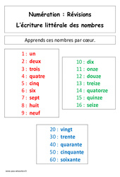 Leçon Ecriture littérale des nombres de 0 à 99 - Cours, Leçon : 3eme Harmos - PDF à imprimer