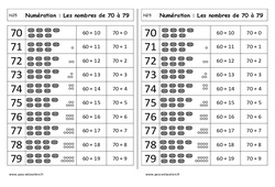 Nombres de 70 à 79 - Cours, Leçon : 3eme Harmos - PDF à imprimer