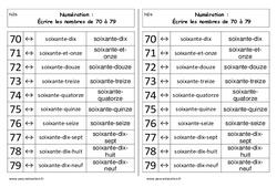 Ecrire les nombres de 70 à 79 - Cours, Leçon : 3eme Harmos - PDF à imprimer