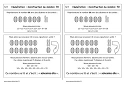 Construction du nombre 70 - Cours, Leçon : 3eme Harmos - PDF à imprimer