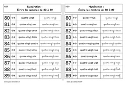 Ecrire les nombres de 80 à 89 - Cours, Leçon : 3eme Harmos - PDF à imprimer