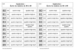 Ecrire les nombres de 80 à 89 - Cours, Leçon : 3eme Harmos - PDF à imprimer