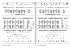 Construction du nombre 90 - Cours, Leçon : 3eme Harmos - PDF gratuit à imprimer