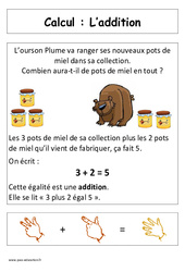 Addition - Affiche pour la classe : 3eme Harmos - PDF à imprimer