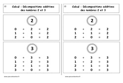 Décompositions additives des nombres 2  - Cours, Leçon : 3eme Harmos - PDF gratuit à imprimer