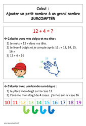 Technique de l'addition - Surcomptage - Affiche pour la classe : 3eme Harmos - PDF à imprimer