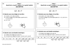 Technique de la soustraction - Décomptage - Cours, Leçon : 3eme Harmos - PDF gratuit à imprimer