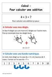 Calculer une addition - Affiche pour la classe : 3eme Harmos - PDF à imprimer