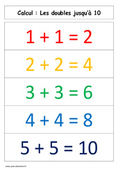 Doubles jusqu’à 10 - Affiche pour la classe - Calcul : 3eme Harmos - PDF à imprimer