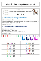 Compléments à 10 + la maison du 10 - Cours, Leçon - Calcul : 3eme Harmos - PDF à imprimer