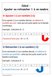 Ajouter ou retrancher 1 à un nombre - Affiche pour la classe - Calcul : 3eme Harmos - PDF à imprimer