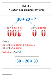 Ajouter des dizaines entières - Affiche pour la classe : 3eme Harmos - PDF à imprimer