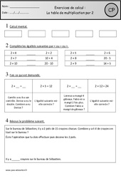 Exercice Exercices - Table de multiplication par 2 : 3eme Harmos - PDF à imprimer