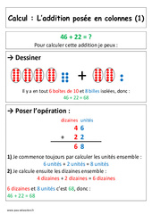 Addition posée en colonnes - Affiche pour la classe : 3eme Harmos - PDF à imprimer