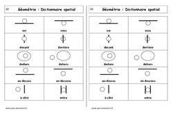 Dictionnaire spatial - Cours, Leçon : 3eme Harmos - PDF gratuit à imprimer