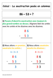 Soustraction posée en colonnes - Affiche pour la classe - Calcul : 3eme Harmos - PDF à imprimer