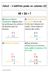 Addition posée en colonnes avec retenue - Affiche pour la classe : 3eme Harmos - PDF à imprimer