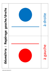 Repérage gauche - droite - Affiche pour la classe - Géométrie : 3eme Harmos - PDF à imprimer