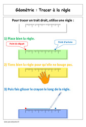 Tracer à la règle - Affiche pour la classe - Géométrie : 3eme Harmos - PDF à imprimer