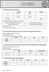 Révisions - Tableau à double entrée - Géométrie : 3eme Harmos - PDF à imprimer